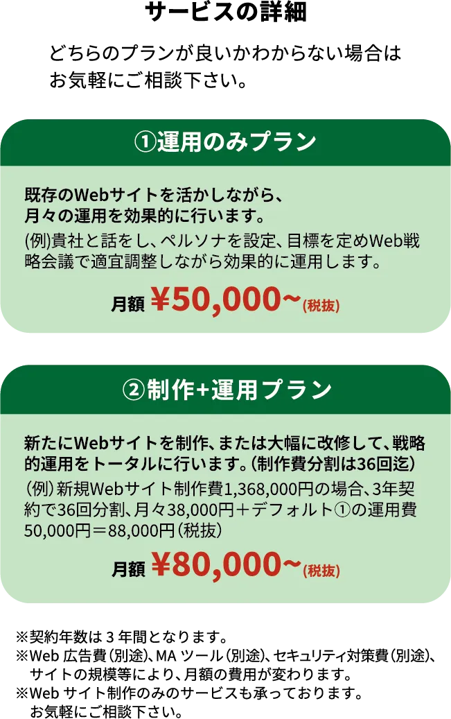 サービスの詳細